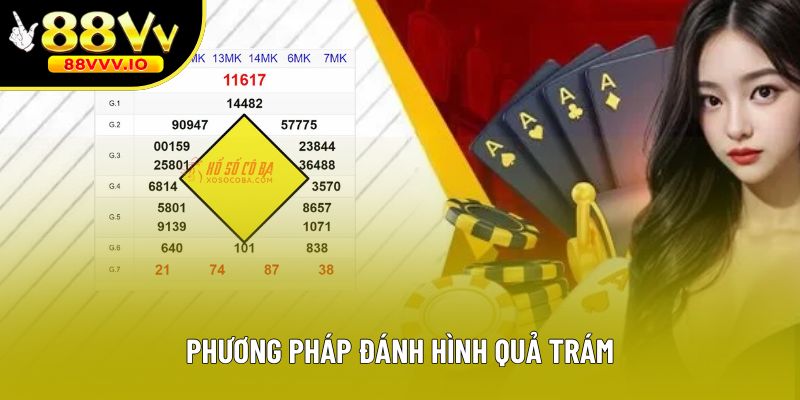 Phương pháp đánh hình quả trám