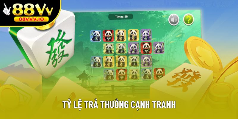 Tỷ lệ trả thưởng cạnh tranh